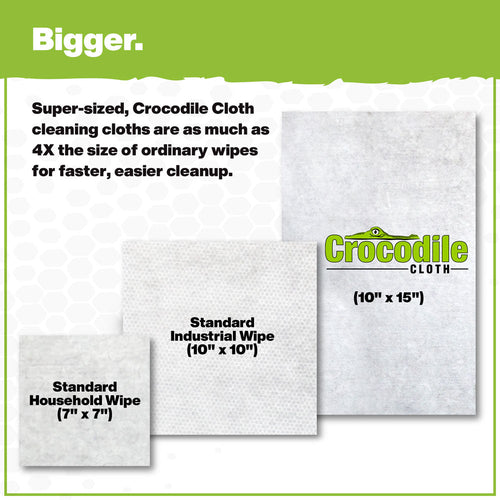 Crocodile Cloth®  Grill Wipes