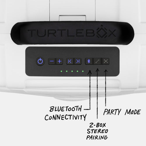 Turtlebox ORIGINAL Generation 3 Speaker