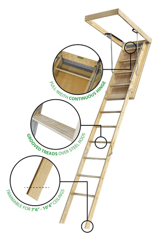 Marwin The ATLAS Attic Stairway