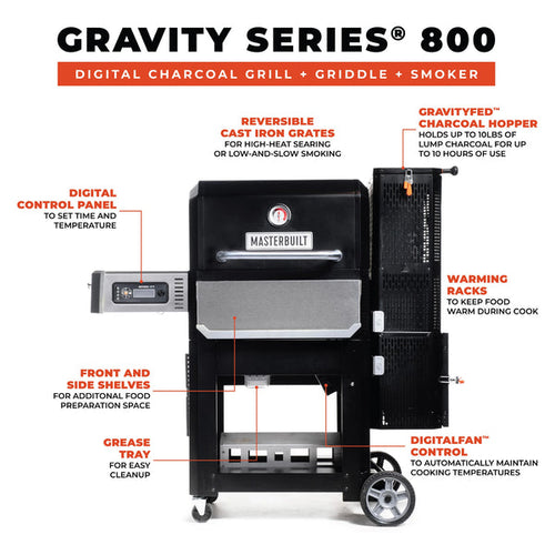Masterbuilt Gravity Series® 800 Digital Charcoal Griddle + Grill + Smoker