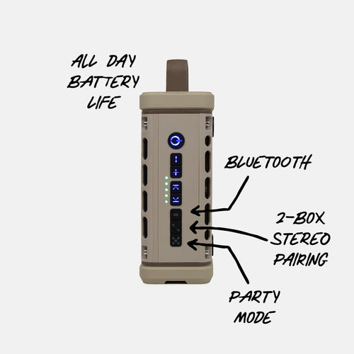 Turtlebox Ranger Wireless Bluetooth Weather Resistant Speaker